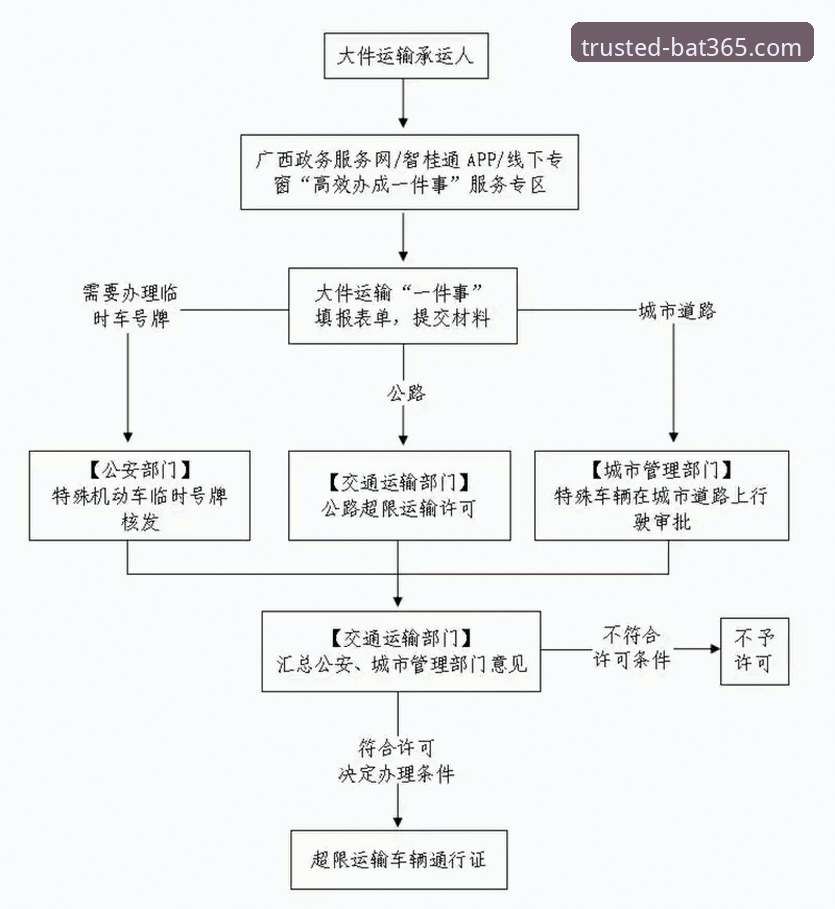 bat365官网首页功能详解：从零开始掌握体育投注全流程操作教程